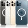 Green Lion 360&deg; Anti-Shock Creative Magnetic Case Compatible With iPhone 13 Pro Max 6.7" - Clear