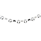 Game Controller Garland 2.5m
