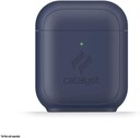 product-compare