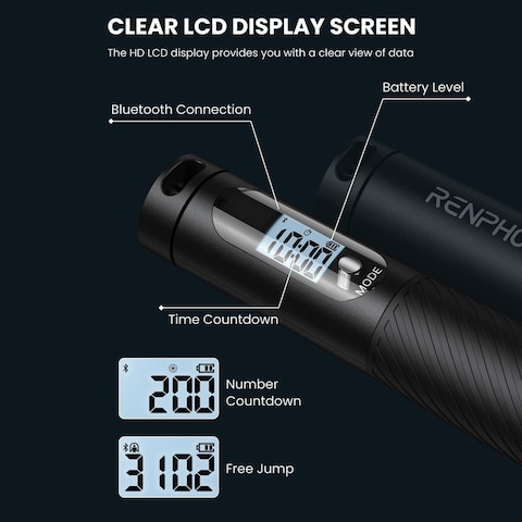 RENPHO Smart Jump Rope Fitness Speed Skipping Rope with APP Data Analysis Adjustable Counting Digital Workout Jump Ropes for Gym Crossfit Jumping Rope Counter for Exercise for Men Women Kids Girls