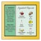 Shan Arabic Shawerma Seasoning Mix 40g