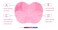 Silicone Makeup Brush Cleaning Mat Pink
