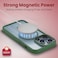 Moxedo Magnetic Protective Case 360 Protection Clear Case Hard PC with Built-in Strong Magnets Compatible with MagSafe Designed for iPhone 13 Pro 6.1 inch (Green)