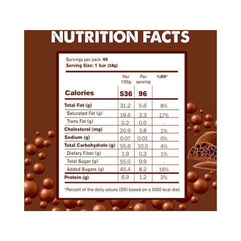 Nestle Aero Milk Chocolate Bubbles,18g, Pack of 40