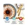 Nordic Ware Brilliance Bundt Pan