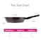 Fissman Deep Frying Pan Rebusto 24cm With Detachable Handle With Induction Bottom - Aluminium With Non-Stick Coating