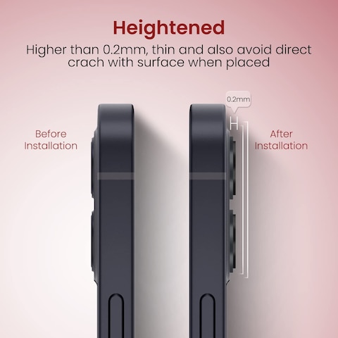 Moxedo Camera Lens Protector, 9H Tempered Glass, Aluminum Alloy Individual Ring Camera Cover Screen Protector Compatible for iPhone 12 (6.1 inch)/ 12 Mini (5.4 inch) (BLACK)
