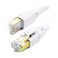 Bitcorez Cat8 Sftp Cable 2M White