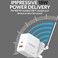 Promate 20W Power Delivery USB-C Wall Charger White