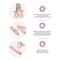 Fem Salon Perfect Bikini And Underarm Calendula Wax Strips For Normal Skin 20 Pieces