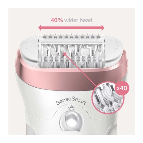 Braun Silk-epil 9-720 Wet + Dry Epilator with SE830 Facial Epilator and Cleanser