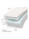Moon Classic Foam Moses Basket Crib And Pram Mattress