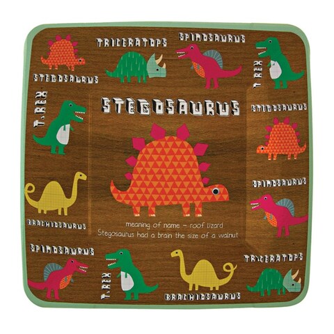 Dinosaur Party Plates