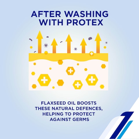 Protex Classic 150g Antibacterial Soap