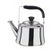 Summit Stainless Steel Kettle 1.5L