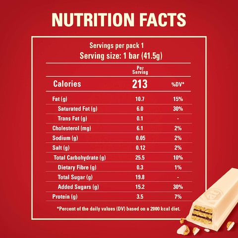 Nestle KitKat 4 Finger White Chocolate Bar, 41.5g Pack of 24