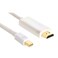 Sandberg Mini Display Port HDMI Cable 1.5m White