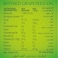 Borges Refined Grapeseed Oil 1L