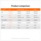 Docooler - X96Q TV Box Android 10.0 Allwinner H313 Quad Core ARM Cortex A53 TV Set Top Box Support 4K 3D Media Player
