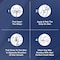 Veet Professional Hair Removal Easy-Gel Legs &amp; Body Wax Strips With Almond Oil For Sensitive Skin Perfect Finish Wipes With Argan Oil Up To 28 Days Of Smoothness, 20 Wax Strips