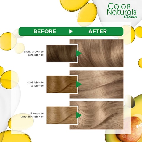 Garnier Color Naturals Creme Nourishing Permanent Hair Colour 8.1 Light Ash Blonde