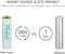 DMK POWER Rechargeable AA Batteries,2800mAh High Capacity Batteries 1.2V NiMH Low Self Discharge (16pcs)