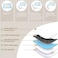 Disposable Absorbent Quick Drying Leak-Proof Pee Pads for Potty Training for Pets, 60x60cm L - 40 Pieces, blue, l - 60x60cm