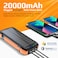 Promate 20000mAh Power Bank, Solar Powered Portable Charger with Wireless Charging, USB-C Power Delivery Port, QC 3.0 Port, 5V/3A USB Ports, IP66 Protection and LED Light, SolarTank-20PDQi