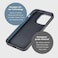 Monocarbon Real Aramid Fiber Case For iPhone 14 Pro MAX Cover, MagSafe Compatible, Military Grade Drop Protection - Matte Black