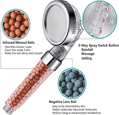 Filtered Hand Held Shower Head Ionic Shower Head Help Reduces hair loss.Shower Filter Rainfall Spa Water Saving, Purifies Water, Remove Chlorine (Transparent)