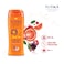 Yutika SPF 30 PA+++ UVA And UVB Protection Sunscreen Lotion 300ml