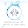 Neutrogena Deep Clean Facial Wash - 200 Ml