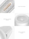 Mini Rechargable Portable Dehumidifier DEM-CS90M White