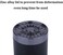 Aclix Round Metal Incense Bakhoor Burner Black 9x7x7cm