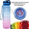 ULTIMAX Large Water Bottle 1L Tritan Plastic Water Bottle With Time Markers Leak-Proof, BPA Free, Motivational Reusable for Fitness Gym Outdoor Sports-Assorted Color