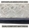 Sulsha Furniture Medic Pillowtop Medical Mattress King Size 180x190x20 cm