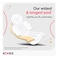 Kotex Maxi Protect Thick Pads Overnight Protection Sanitary Pads with Wings 8 Sanitary Pads