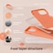 elago Liquid Silicone for iPhone 15 case cover Full Body Protection, Shockproof, Slim, Anti-Scratch Soft Microfiber Lining - Salmon