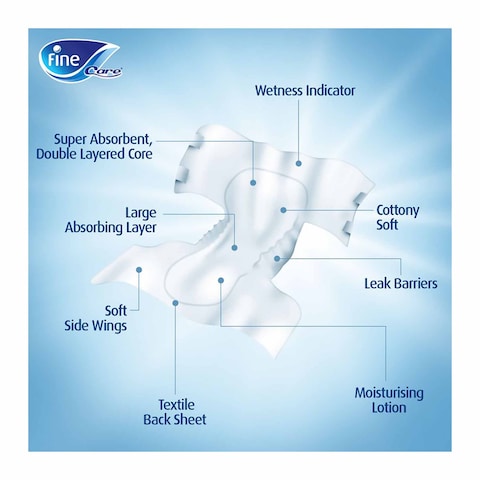 Fine Care Adult Diapers Small - 18 Diapers