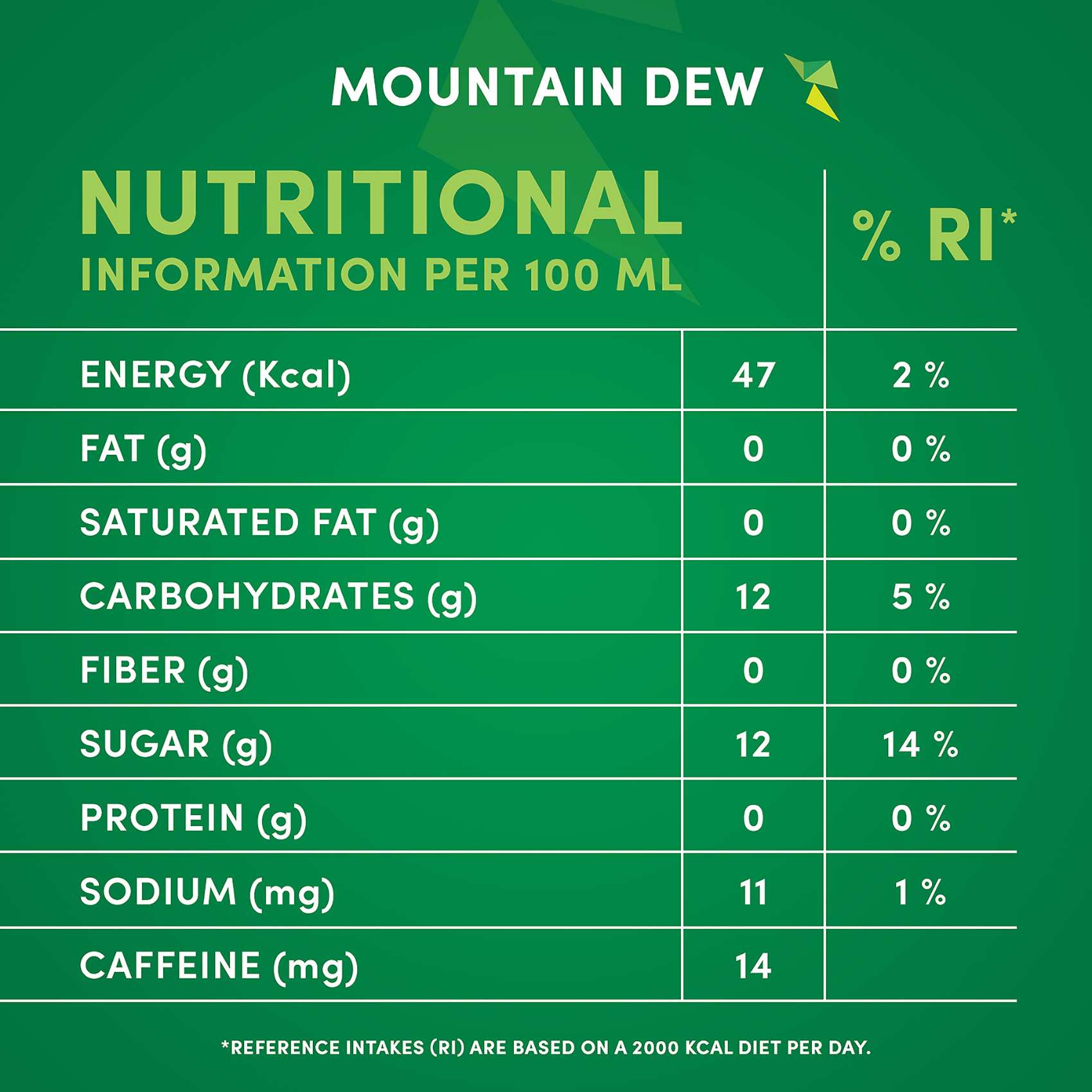 Mountain Dew Carbonated Soft Drink Plastic Bottle 2.28L