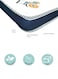 Moon Crib And Toddler Bed Mattress, Dual Sided Sleep System, Breathable Premium Baby Mattress For Infant And Toddler,Reversible Baby Mattress, With Printed Graphic