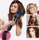 Sokany Hot Air Styler Brush Hair Dryer Volumizer Comb, Multifunction Hair Styler (4 Attachments)