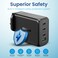 Remson 200W 4-Ports GaN 2 Pro Fast Charger USB-C Power Adapter Wall Charger PD 3.0 USB-A Port Compatible with iPhone 13/13 Mini/13 Pro/13 Pro Max/SE/11/XR/XS,Samsung,MacBook Pro/Air,iPad,Laptops