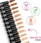 Wet N Wild Photo Focus Stick Foundation, Porcelain