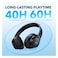 Anker Soundcore Q20i Bluetooth Over-Ear Headphones Black