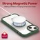Moxedo Magnetic Protective Case 360 Protection Clear Case Hard PC with Built-in Strong Magnets Compatible with MagSafe Designed for iPhone 13 6.1 inch (Green)