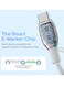 100W USB C To USB C Charger Cable [1.2m 5A] , Type C iPhone 15 Fast Charging Cable Compatible With MacBook Pro, iPad Pro/Air, iPhone 15/15 Plus/15 Pro Max, Galaxy S23+/S23 Ultra, And More White