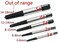 ABBASALI Screw Extractor Drill Guide Set Speed Out Core Removing Bolt Stud 5 Pieces