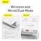 Baseus Magnetic Magsafe Wireless Quick Charging Power Bank 10000mAh with 2 USB Port 20W-White