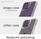 Elago Dual For iPhone 14 Pro Case Cover Hybrid Technology - Deep Purple